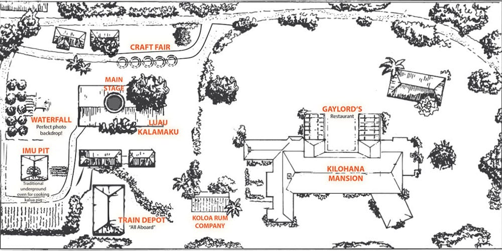 kilohana plantation rum tour